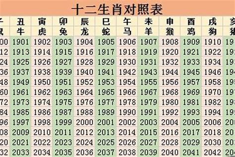 1959属什么|1959年是什么年